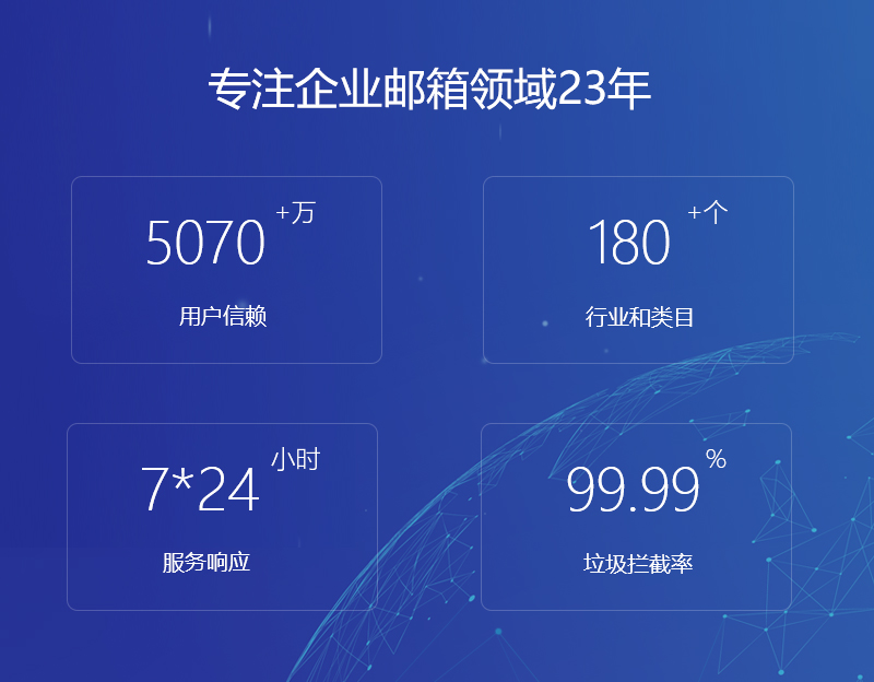 余杭网易企业邮箱